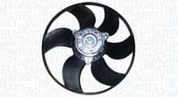 Ventilators, Motora dzesēšanas sistēma