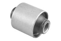 Piekare, Šķērssvira