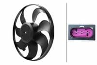 Ventilators, Motora dzesēšanas sistēma