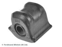 Piekare, Stabilizators