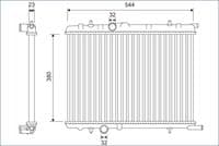 Radiators, Motora dzesēšanas sistēma
