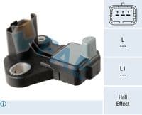 Impulsu devējs, Kloķvārpsta