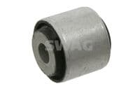 Piekare, Šķērssvira