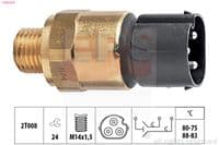 Termoslēdzis, Radiatora ventilators