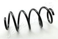 Balstiekārtas atspere