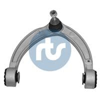 Neatkarīgās balstiekārtas svira, Riteņa piekare