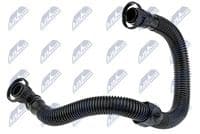 Šļūtene, Kartera ventilācija