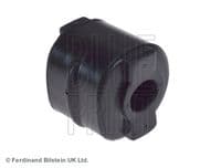 Piekare, Šķērssvira