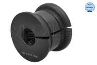 Piekare, Stabilizators