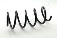 Balstiekārtas atspere