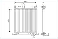 Radiators, Motora dzesēšanas sistēma