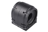 Piekare, Stabilizators