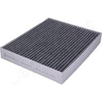 Filtrs, Salona telpas gaiss