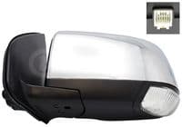 Ārējais atpakaļskata spogulis