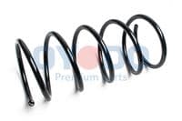 Balstiekārtas atspere