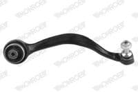 Neatkarīgās balstiekārtas svira, Riteņa piekare