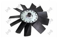 Sajūgs, Radiatora ventilators