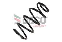 Balstiekārtas atspere