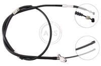 Trose, Stāvbremžu sistēma