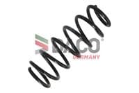 Balstiekārtas atspere