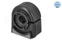 Piekare, Stabilizators