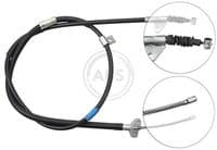 Trose, Stāvbremžu sistēma