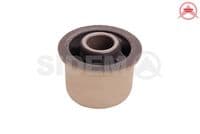 Piekare, Šķērssvira