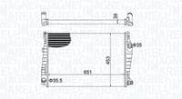 Radiators, Motora dzesēšanas sistēma