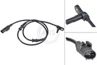 Devējs, Riteņu griešanās ātrums