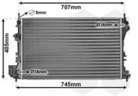 Radiators, Motora dzesēšanas sistēma