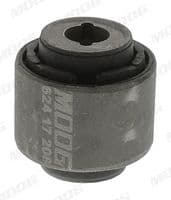 Piekare, Šķērssvira