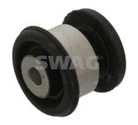 Piekare, Šķērssvira