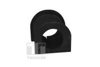 Piekare, Stabilizators