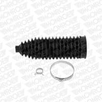 Putekļusargs, Stūres iekārta