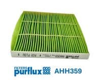 Filtrs, Salona telpas gaiss