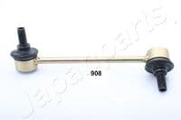 Stabilizators, Balstiekārta