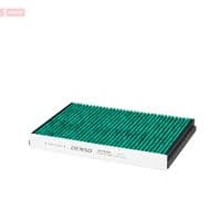 Filtrs, Salona telpas gaiss