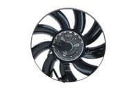 Ventilators, Motora dzesēšanas sistēma