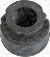 Bukse, Stabilizators