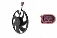 Ventilators, Motora dzesēšanas sistēma