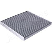 Filtrs, Salona telpas gaiss