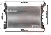 Radiators, Motora dzesēšanas sistēma