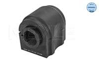 Piekare, Stabilizators