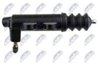 Darba cilindrs, Sajūgs