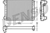 Radiators, Motora dzesēšanas sistēma