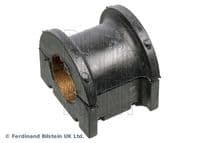 Piekare, Stabilizators