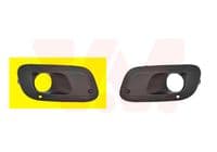 Ventilatora reste, Bampers