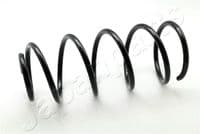 Balstiekārtas atspere