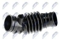 Šļūtene, Gaisa padeves sistēma