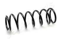 Balstiekārtas atspere